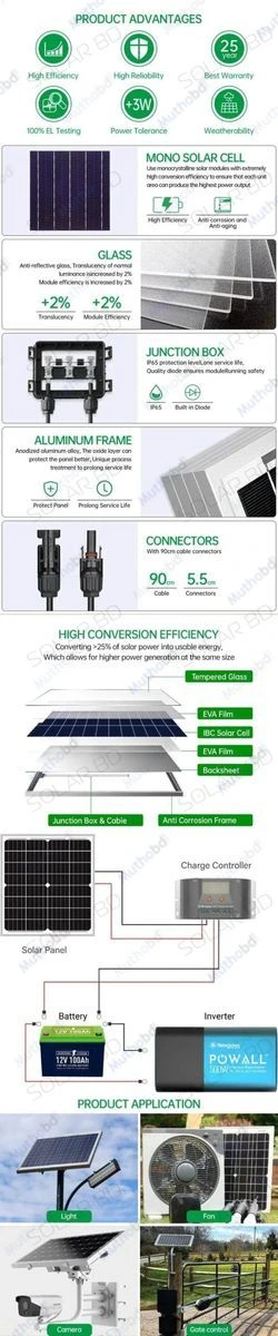 SUNSHINE 85W 12V Monocrystalline Solar Panel SS-85W-M detail 1