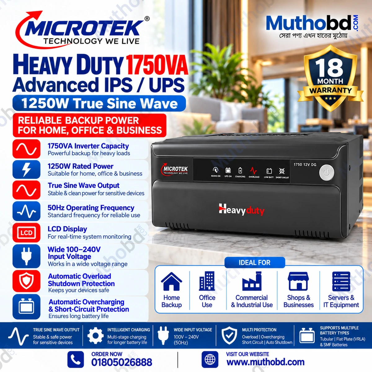 Microtek Heavy Duty 1750VA Advanced IPS/UPS – 1250W True Sine Wave