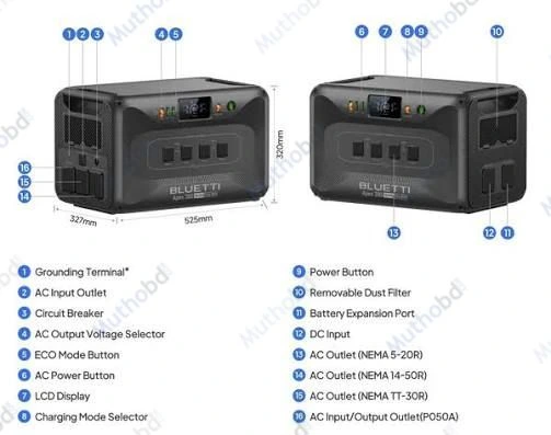 BLUETTI Apex 300 3840W Portable Power Station 2764.8Wh (Pre-Order) detail 1