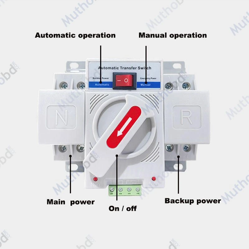 BEIYI BEYQ2-63 63A 2P Automatic Transfer Switch (ATS) – Dual Power Changeover Switch