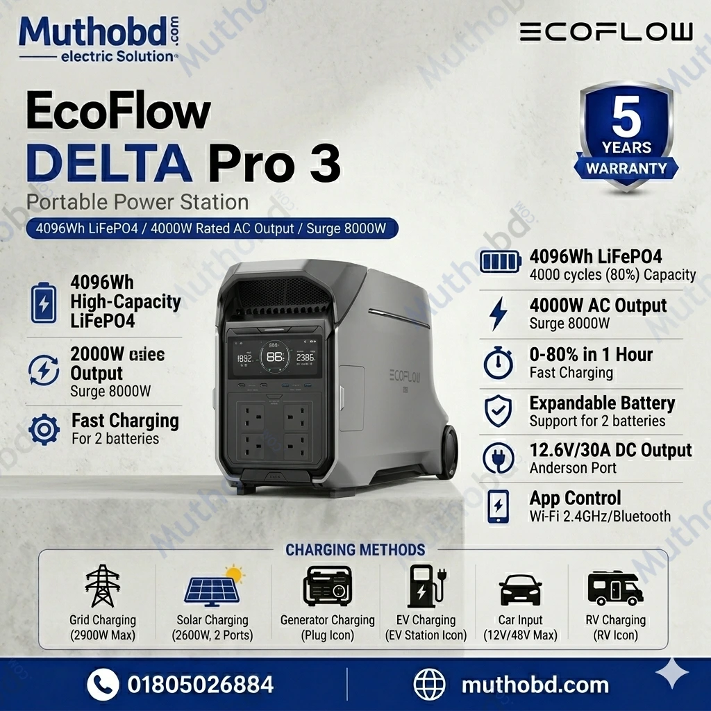 EcoFlow DELTA Pro 3 Portable Power Station (4096Wh LiFePO4 Battery, 4000W Output, 8000W Surge, X-Boost 6000W)