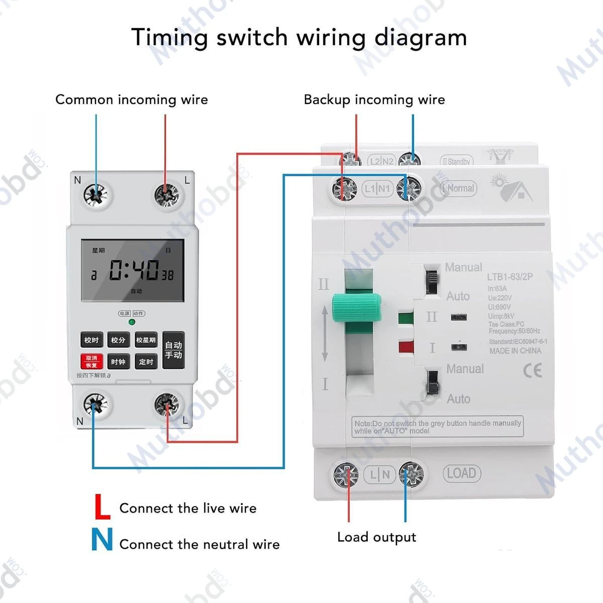 other Leven 63A Dual Power Automatic Transfer Switch ATS KAQ1-63AE/2P — image 2