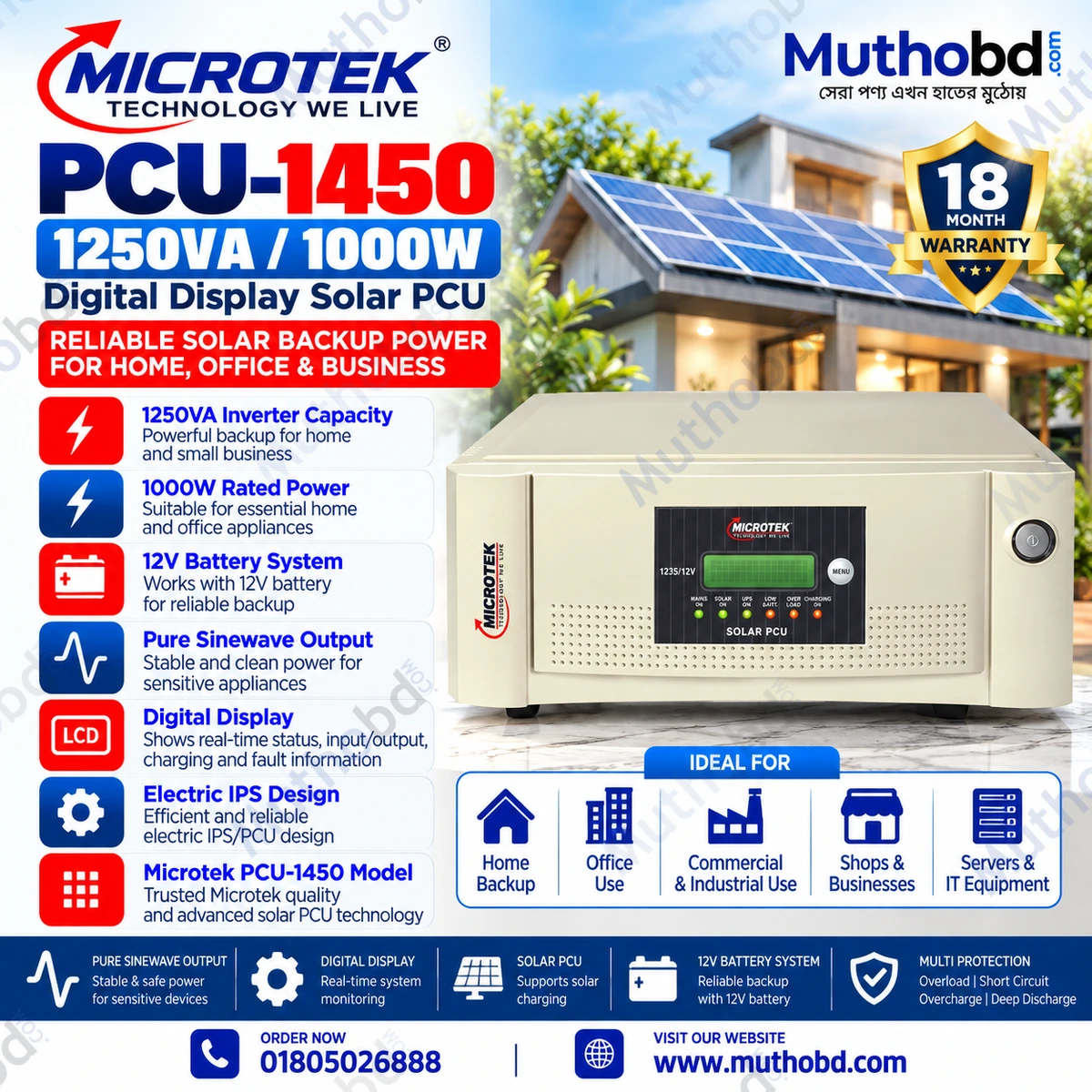 Microtek PCU-1450 1250VA 1000W Digital Display Solar PCU