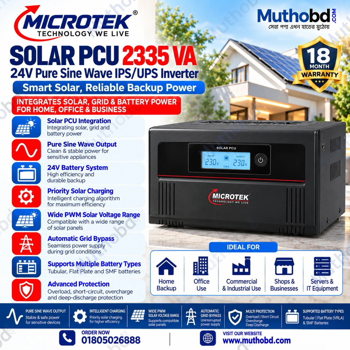 Microtek Solar PCU 2335 VA 24V Pure Sine Wave IPS/UPS Inverter