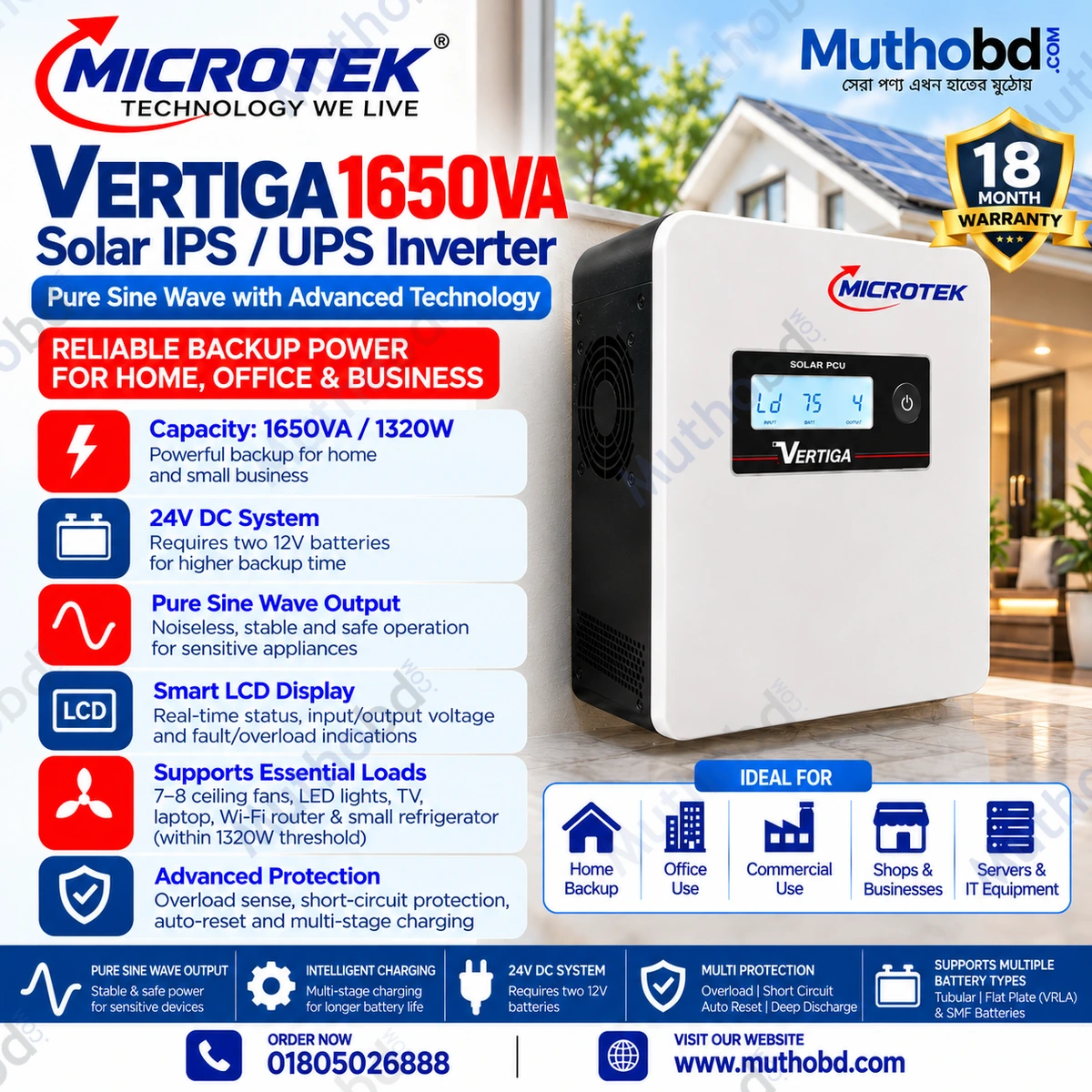 microtek Microtek Vertiga 1650VA Solar IPS/UPS Inverter 24V – 1320W