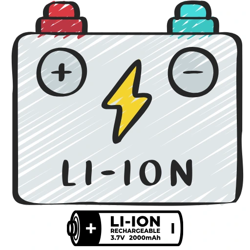 Lithium Battery