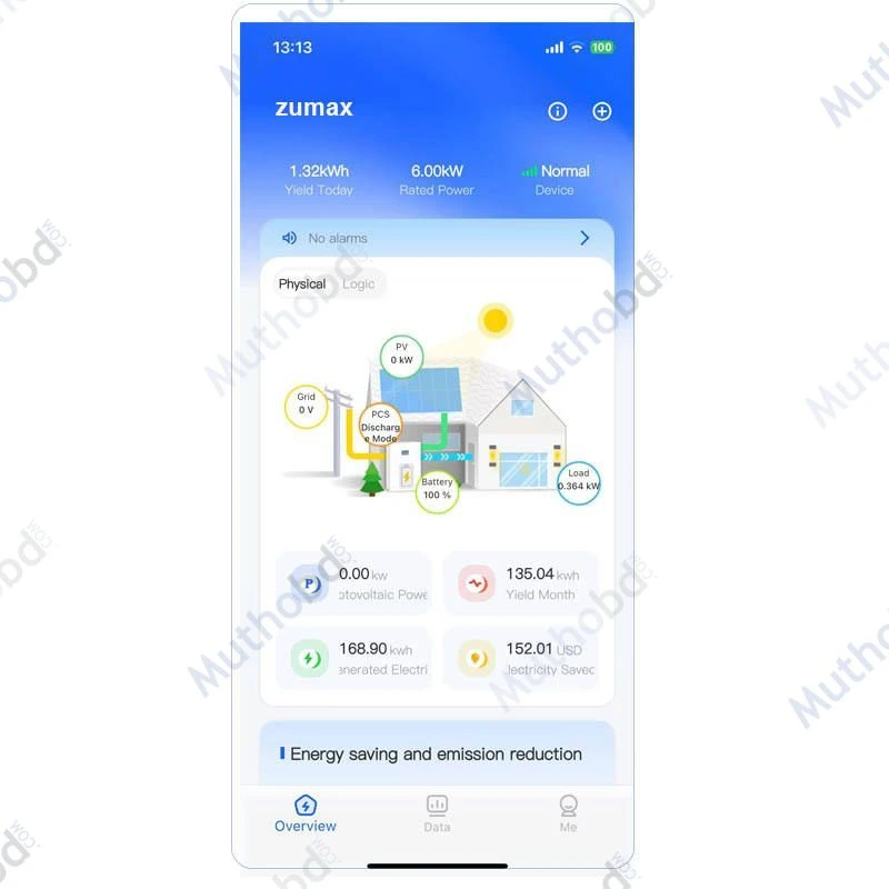 other Solar Inverter WiFi Monitoring Module (RS485) – Remote Monitoring Dongle for Hybrid Inverter — image 3